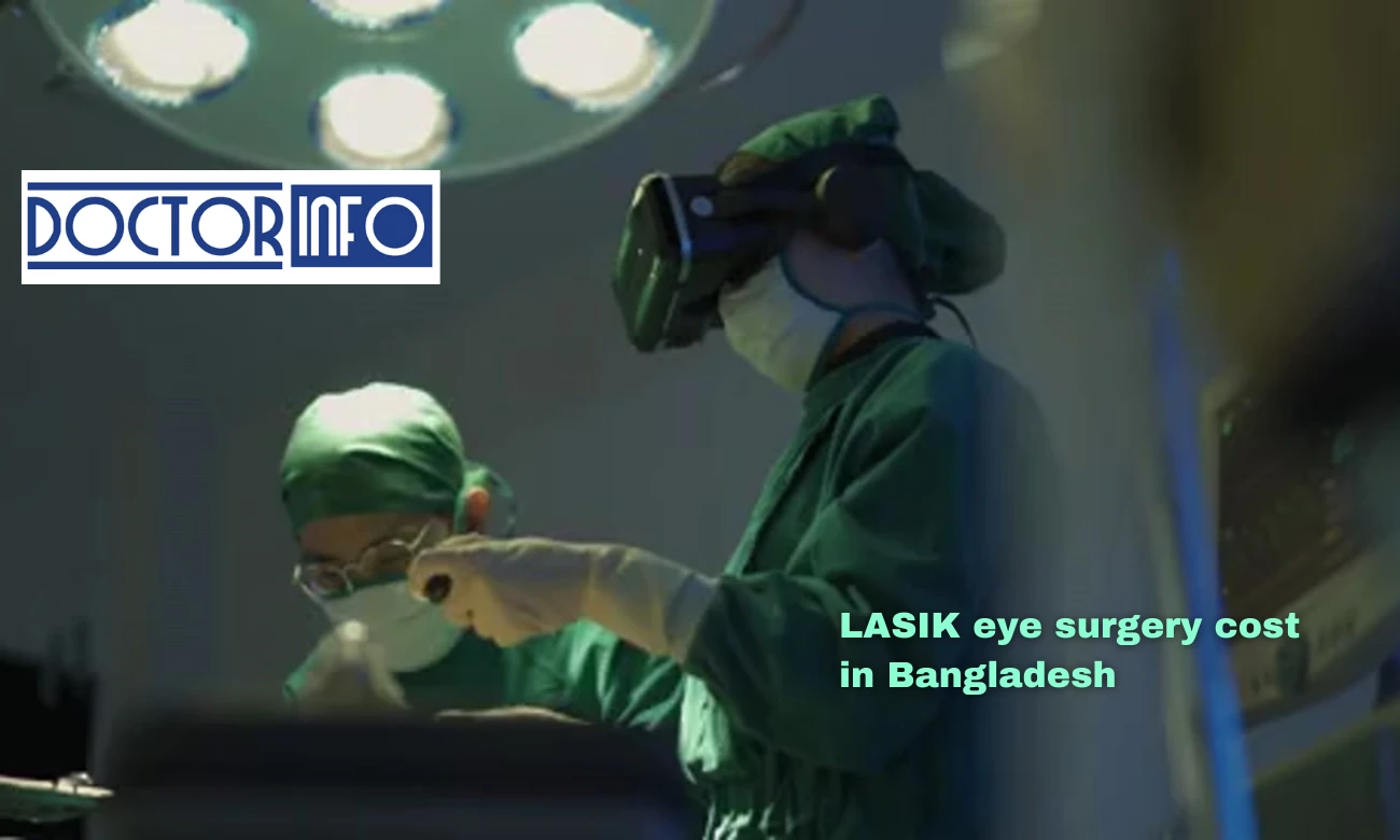  LASIK Eye Surgery Cost in Bangladesh
