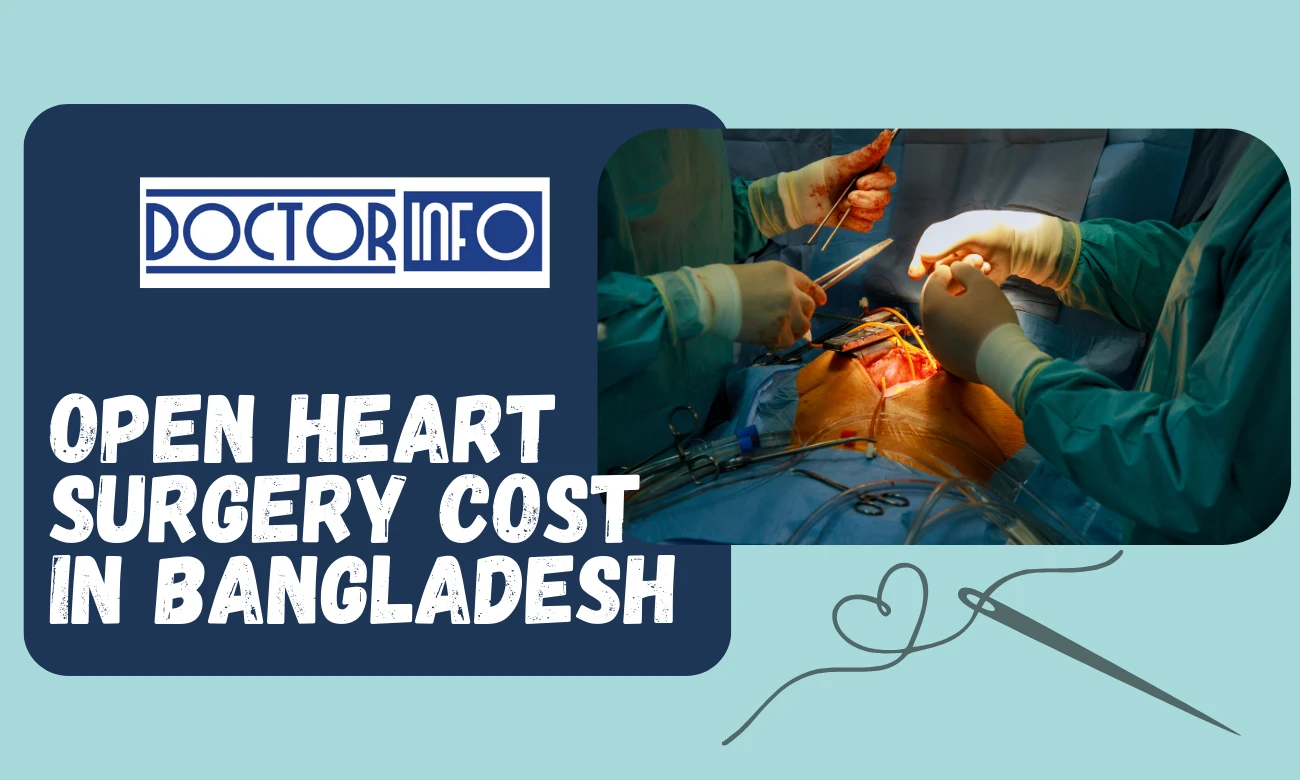  Heart Surgery Cost in Bangladesh